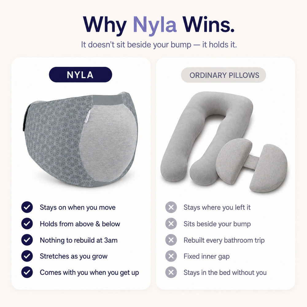 Nyla™ | Wearable Pregnancy Pillow